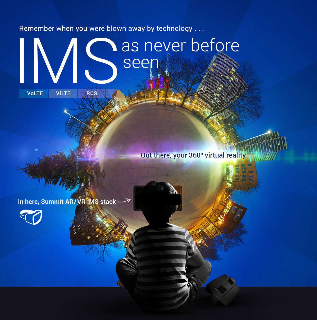 Remember when you were blown away by technology... IMS as never before seen. Out there you 360 degree virtual reality - In here, Summit VR IMS stack
