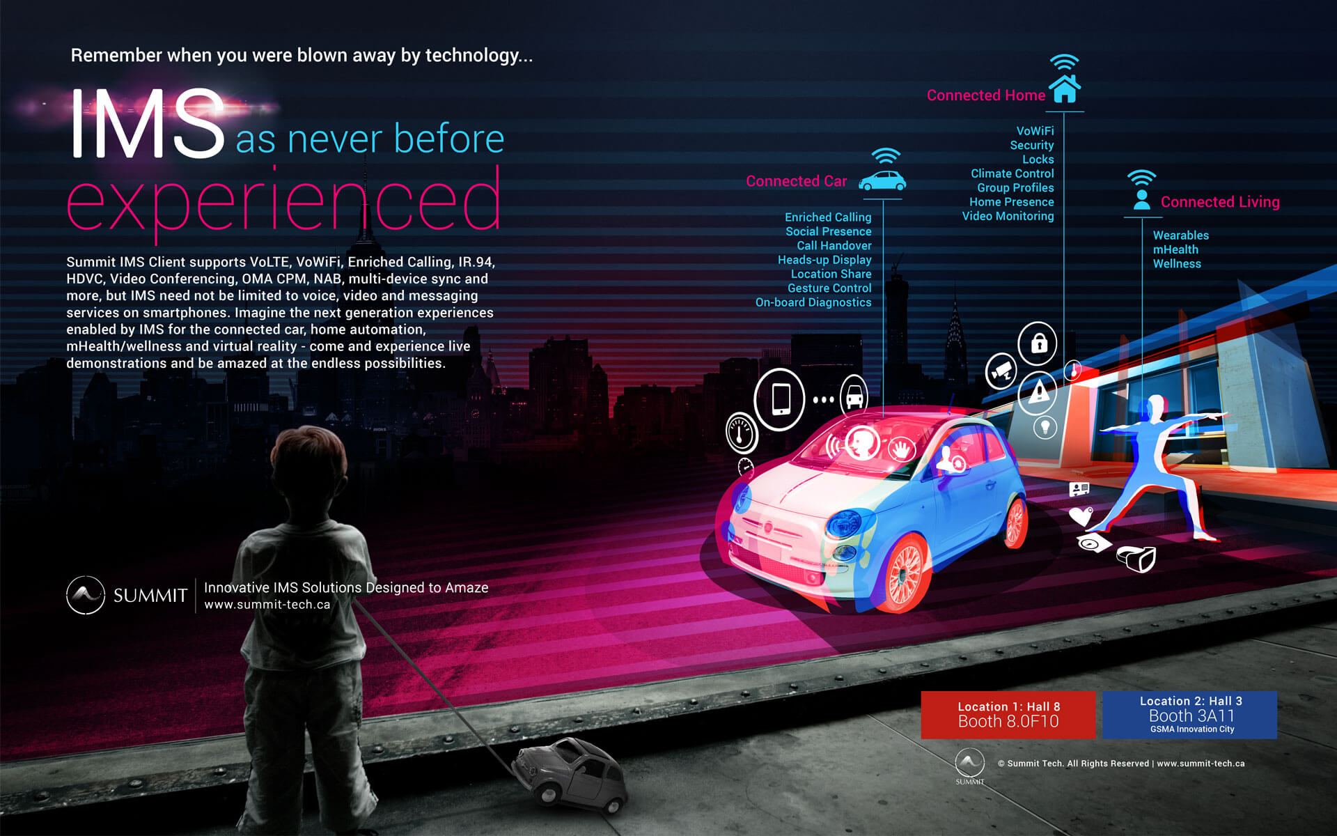 Remember when you were blown away by technology... IMS as never before experienced. Summit IMS Client supports VoLTE, VoWiFi, Enriched Calling, IR.94, HDVC, Video Conferencing, OMA CPM, NAB, multi-device sync and more, but IMS need not be limited to voice, video and messaging services on smartphones. Imagine the next generation experiences enabled by IMS for the connected car, home automation, mHealth/wellness and virtual reality - come and experience live demonstrations and be amazed at the endless possibilities. Connected Car. Connected Home. Connected Living.